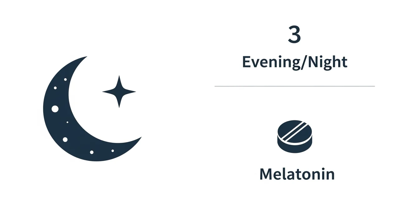 체류 시간을 늘리는 영양제 복용 시간표