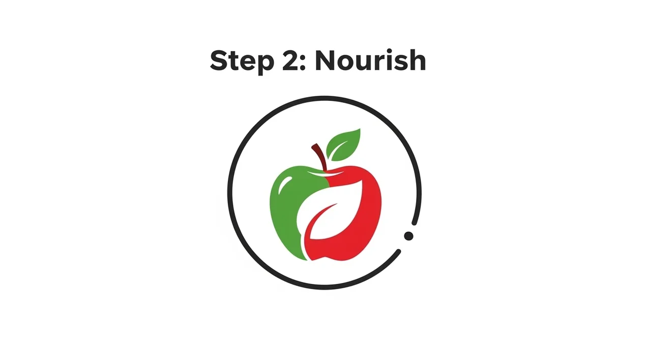 실패 없는 48시간디톡스 4단계 절차